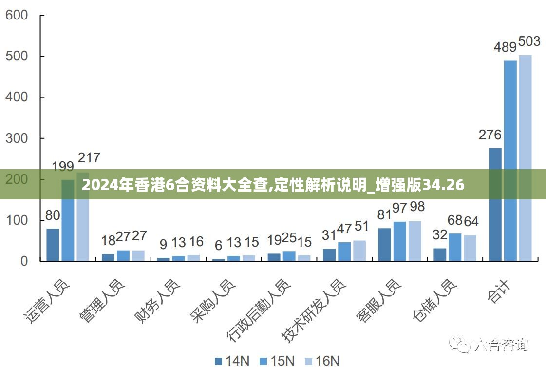 新澳2025年精准资料期期,新澳2025年精准资料期期，探索未来，预见卓越