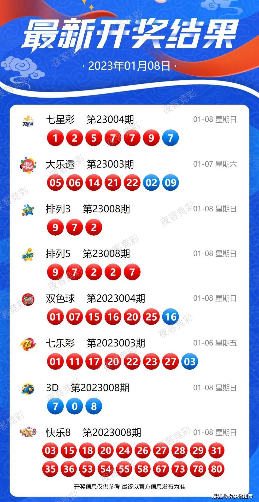 2025新澳最新开奖结果查询,新澳2025年最新开奖结果查询及分析