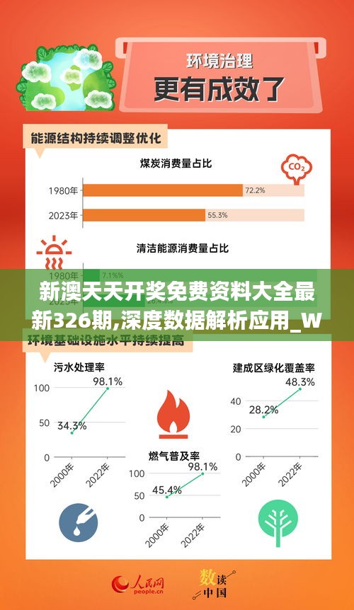 2025新奥资料免费精准109,探索未来，2025新奥资料免费精准共享之道（第109期深度解析）