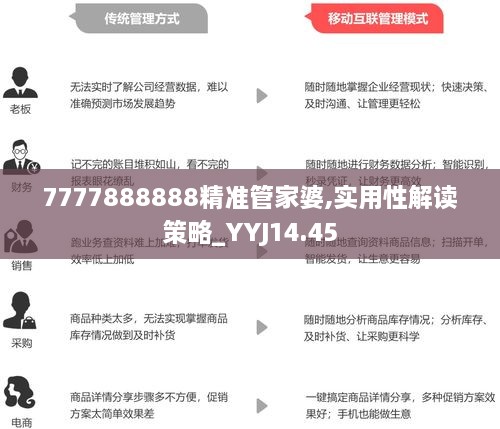 7777788888管家婆精准,揭秘7777788888管家婆精准秘籍，探寻成功的奥秘