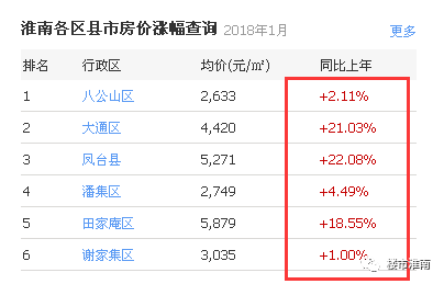 2025年港彩开奖结果,关于未来港彩开奖结果的预测与探讨（以假设的2025年为例）