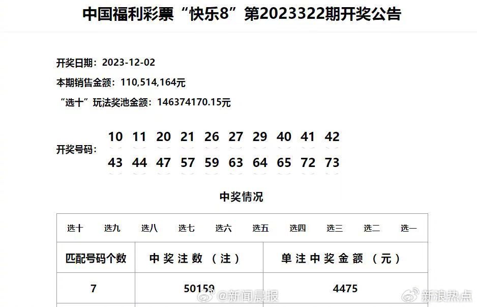 澳门开奖结果 开奖记录表01,澳门开奖结果及其开奖记录表（01期）详解