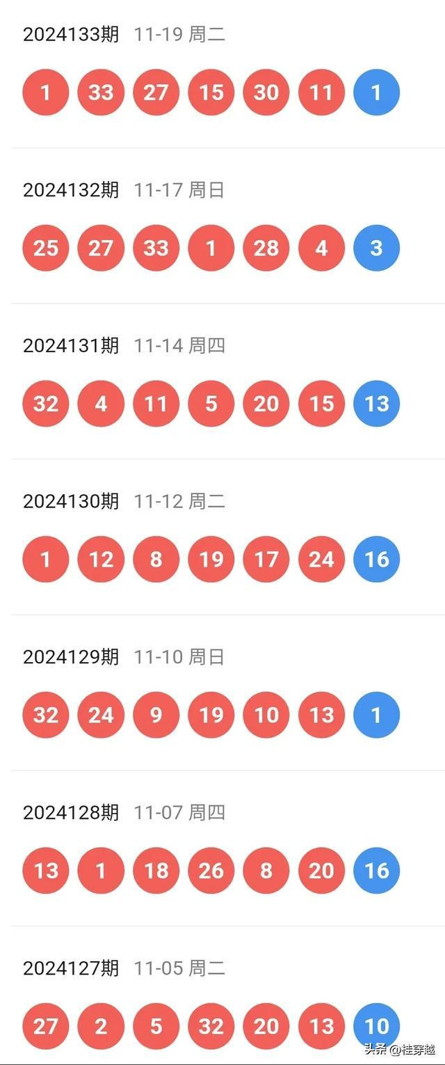 2025新澳最新开奖结果查询,2023年新澳最新开奖结果查询及分析