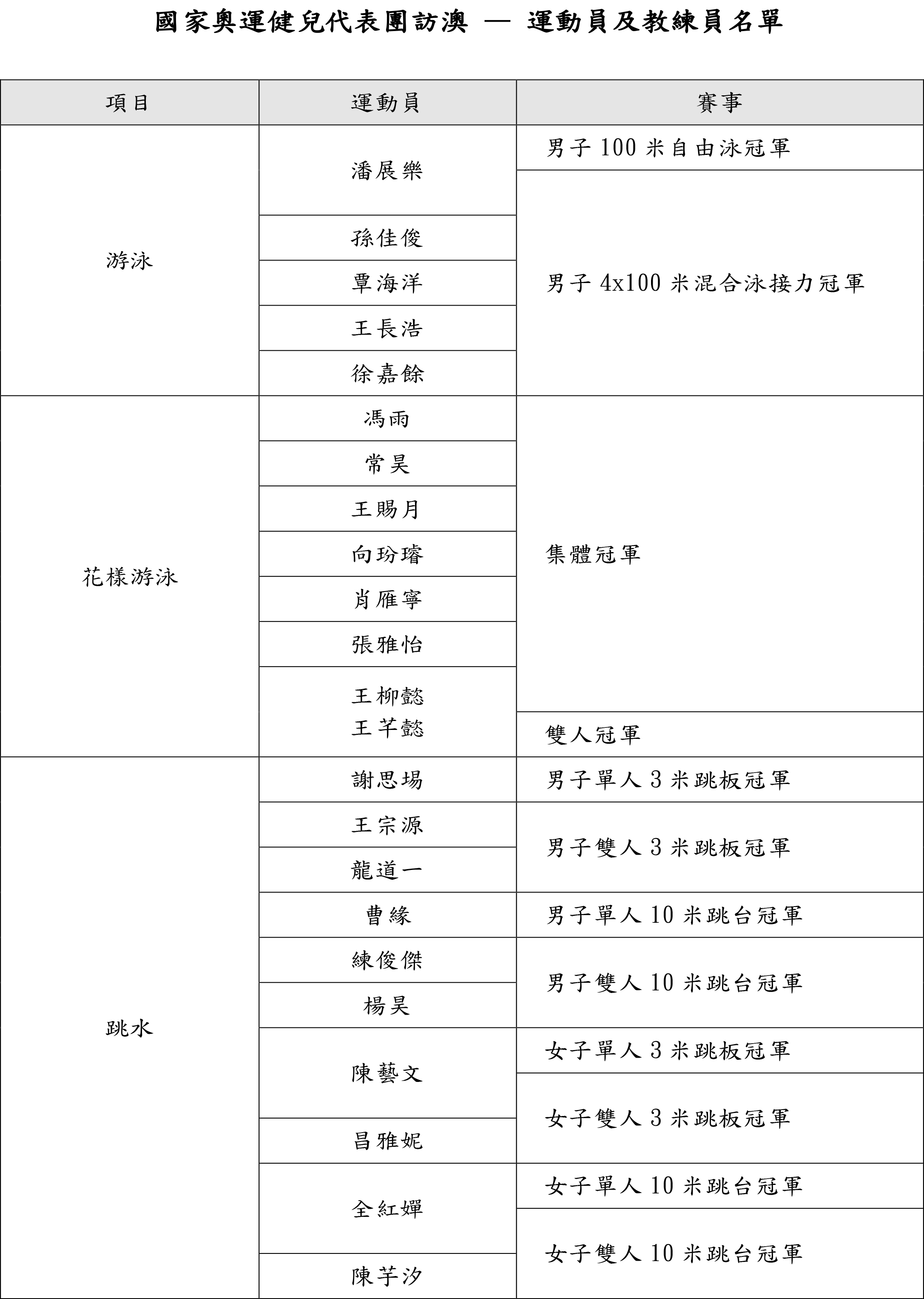 2025年奥门免费资料最准确,澳门免费资料最准确，预测与探索2025年的未来蓝图